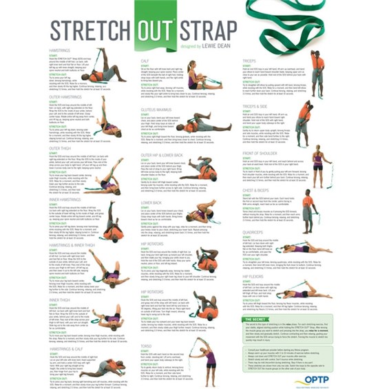 Stretch Out Chart