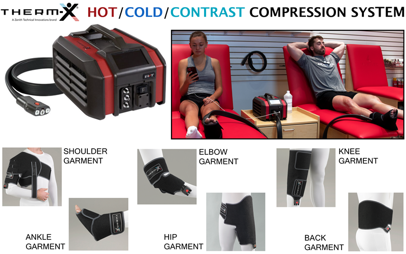 HOME_PAGE_BIG_ADS_-_THERM-X_HOT_COLD_COMPRESSION_SYSTEM